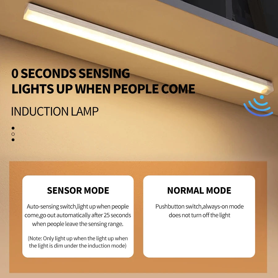 Motion Sensor LED