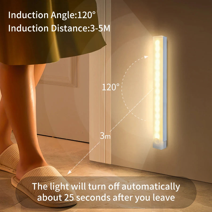 Motion Sensor LED